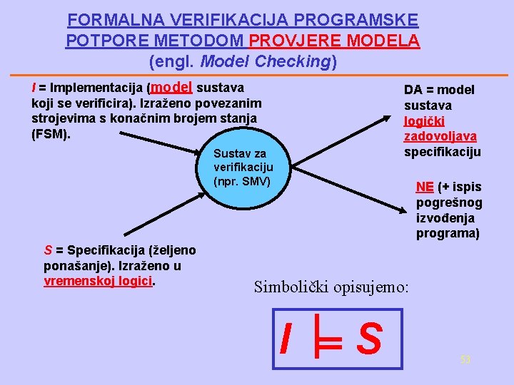 FORMALNA VERIFIKACIJA PROGRAMSKE POTPORE METODOM PROVJERE MODELA (engl. Model Checking) I = Implementacija (model