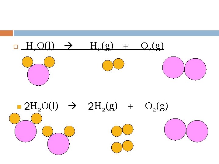  n H 2 O(l) H 2(g) + 2 H 2 O(l) 2 H