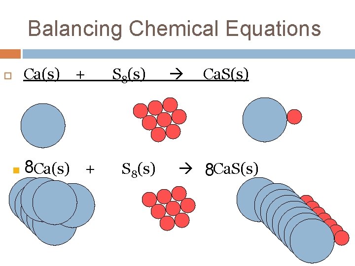 Balancing Chemical Equations Ca(s) + n 8 Ca(s) + S 8(s) Ca. S(s) 8