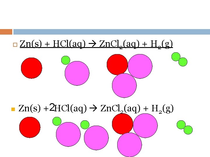  n Zn(s) + HCl(aq) Zn. Cl 2(aq) + H 2(g) Zn(s) +2 HCl(aq)