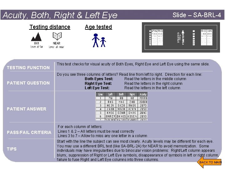 Acuity, Both, Right & Left Eye Testing distance TESTING FUNCTION PATIENT QUESTION Slide –