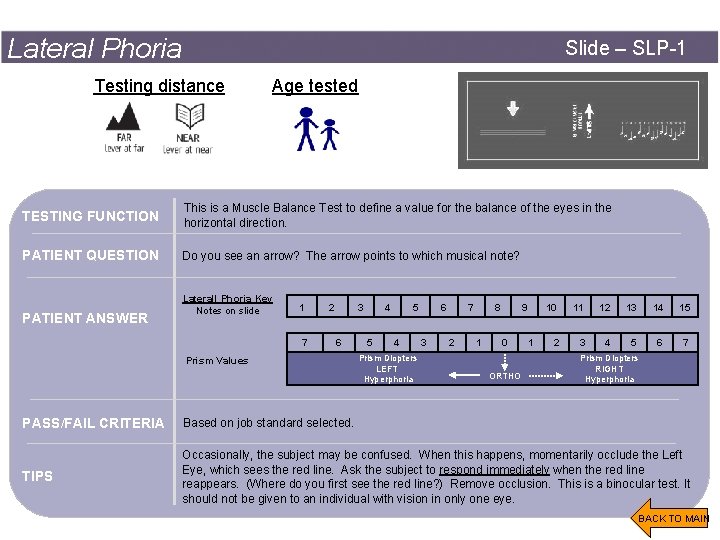 Lateral Phoria Slide – SLP-1 Testing distance Age tested TESTING FUNCTION This is a