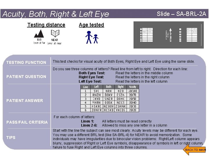 Acuity, Both, Right & Left Eye Testing distance Slide – SA-BRL-2 A Age tested