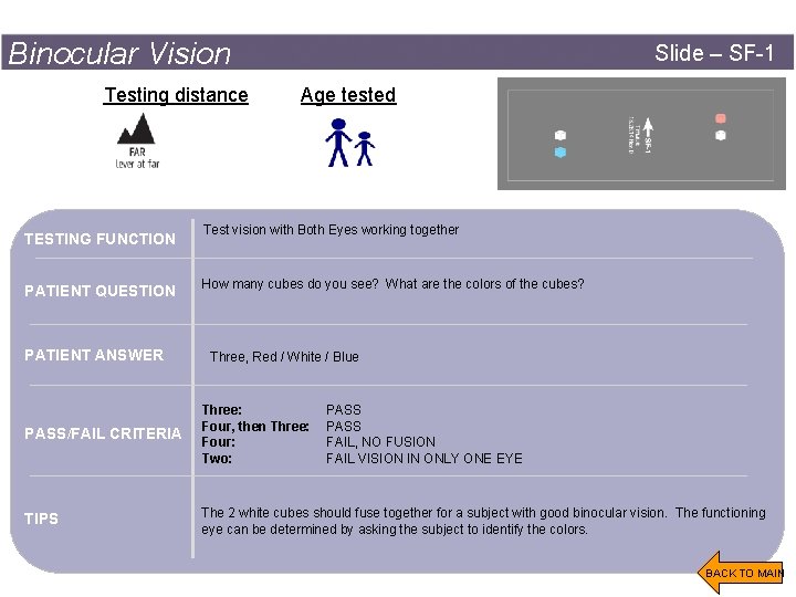 Binocular Vision Testing distance TESTING FUNCTION PATIENT QUESTION PATIENT ANSWER Slide – SF-1 Age