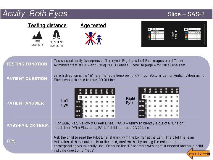Acuity, Both Eyes Testing distance Slide – SAS-2 Age tested TESTING FUNCTION Tests visual