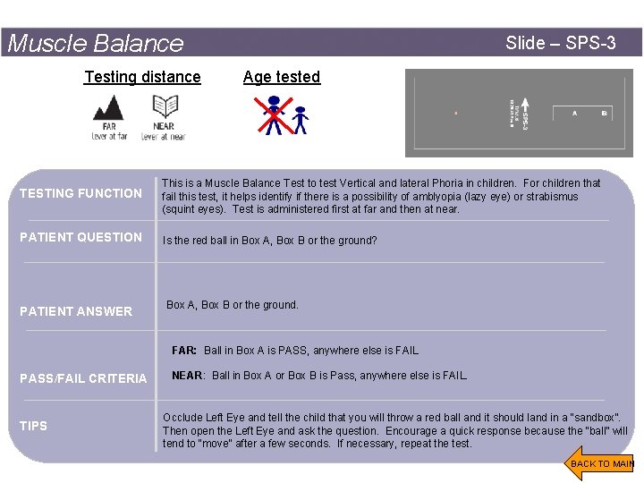 Muscle Balance Testing distance Slide – SPS-3 Age tested TESTING FUNCTION This is a