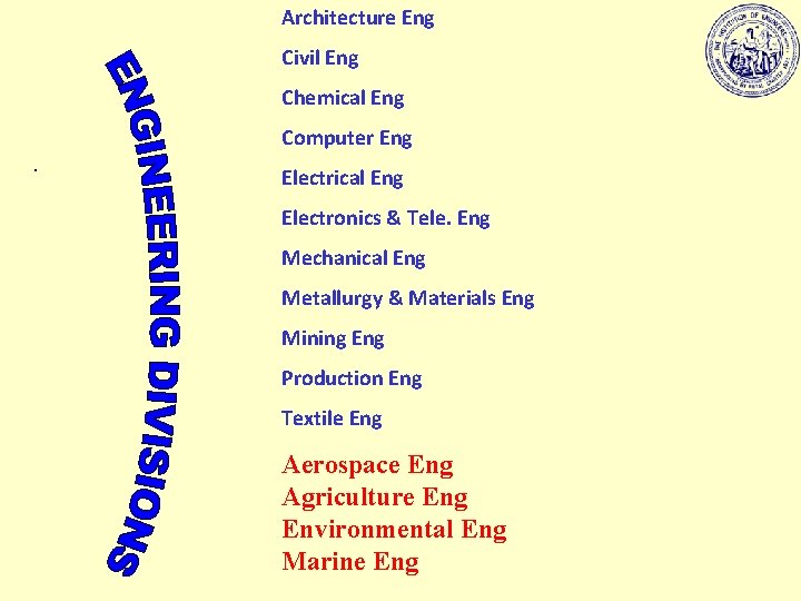 Architecture Eng Civil Eng Chemical Eng Computer Eng • Electrical Eng Electronics & Tele.