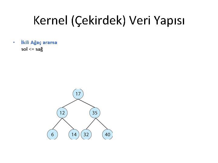 Kernel (Çekirdek) Veri Yapısı • İkili Ağaç arama sol <= sağ 