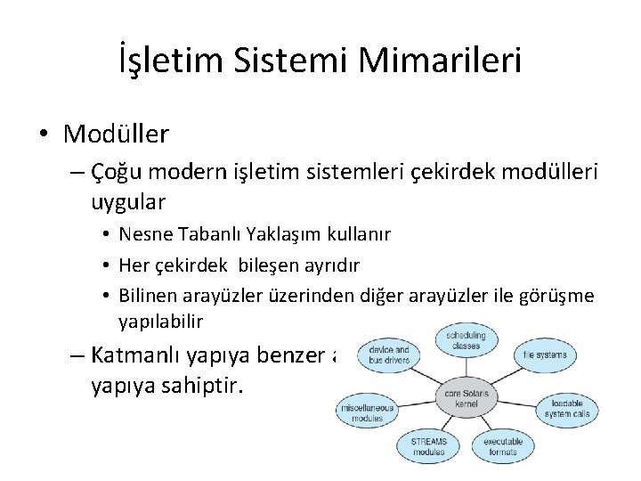 İşletim Sistemi Mimarileri • Modüller – Çoğu modern işletim sistemleri çekirdek modülleri uygular •