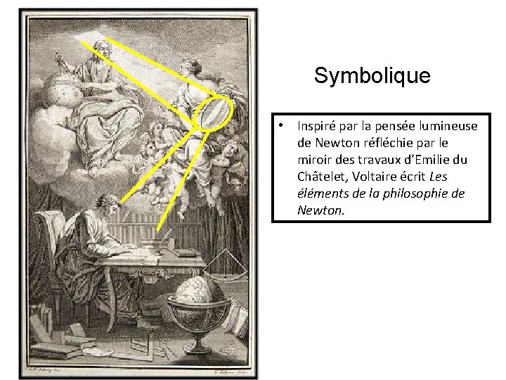 Symbolique • Inspiré par la pensée lumineuse de Newton réfléchie par le miroir des