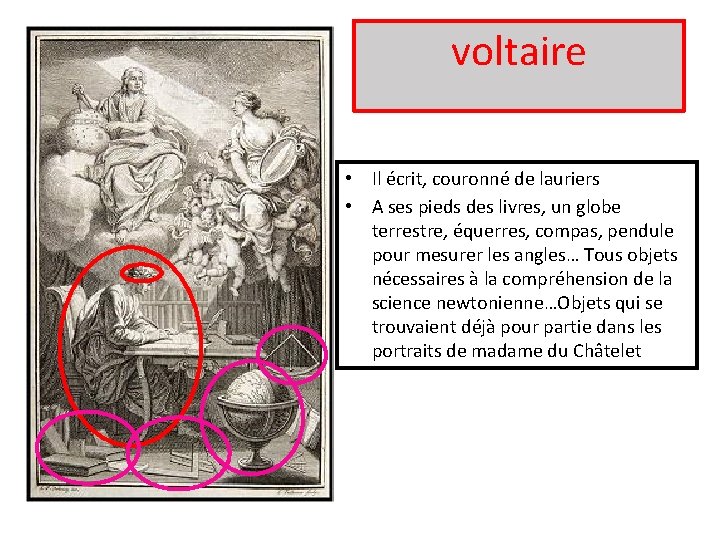 voltaire • Il écrit, couronné de lauriers • A ses pieds des livres, un