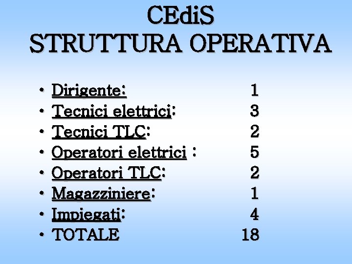 CEdi. S STRUTTURA OPERATIVA • • Dirigente: Tecnici elettrici: Tecnici TLC: Operatori elettrici :