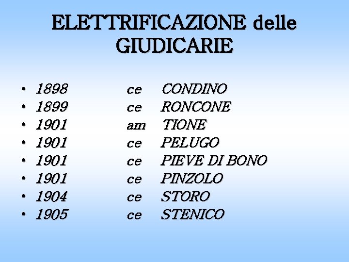 ELETTRIFICAZIONE delle GIUDICARIE • • 1898 1899 1901 1904 1905 ce ce am ce