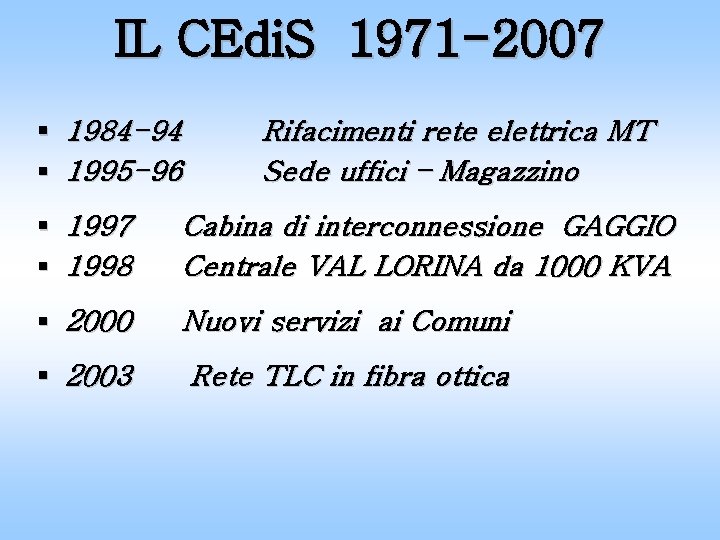 IL CEdi. S 1971 -2007 § 1984 -94 § 1995 -96 § § 1997