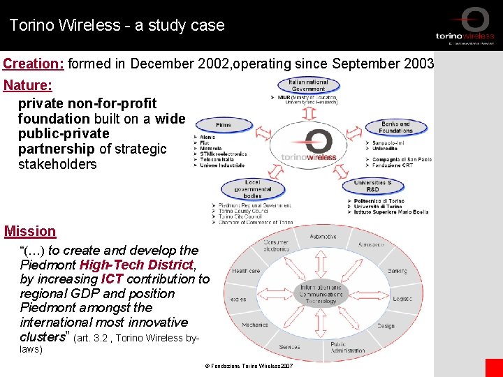 Torino Wireless - a study case Creation: formed in December 2002, operating since September