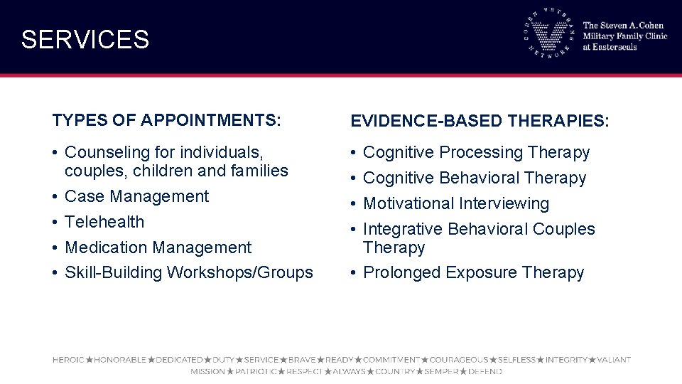 SERVICES TYPES OF APPOINTMENTS: EVIDENCE-BASED THERAPIES: • Counseling for individuals, couples, children and families