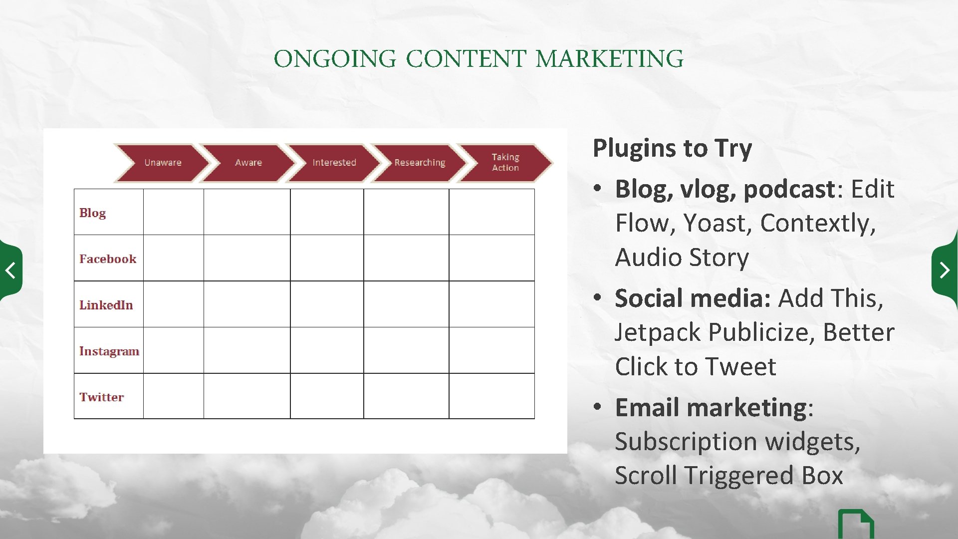 ONGOING CONTENT MARKETING Plugins to Try • Blog, vlog, podcast: Edit Flow, Yoast, Contextly,
