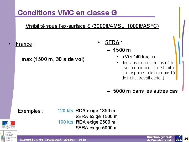 Conditions VMC en classe G Visibilité sous l’ex-surface S (3000 ft/AMSL, 1000 ft/ASFC) •