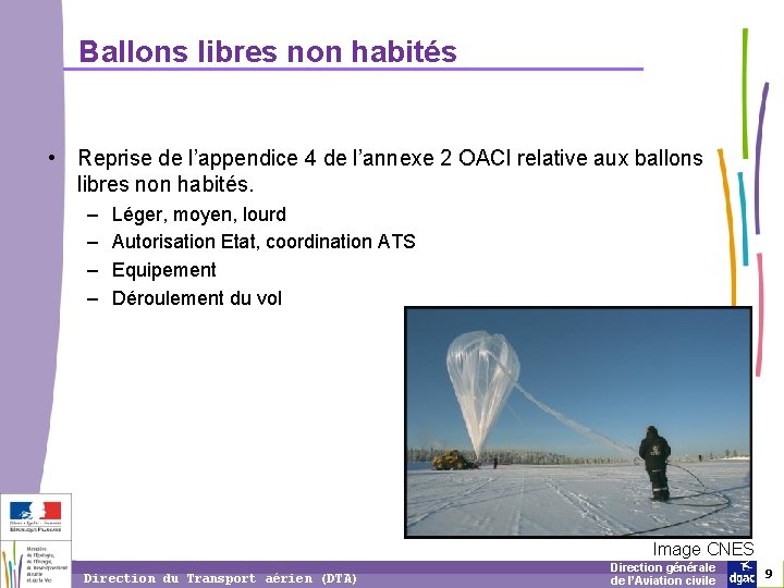 Ballons libres non habités • Reprise de l’appendice 4 de l’annexe 2 OACI relative