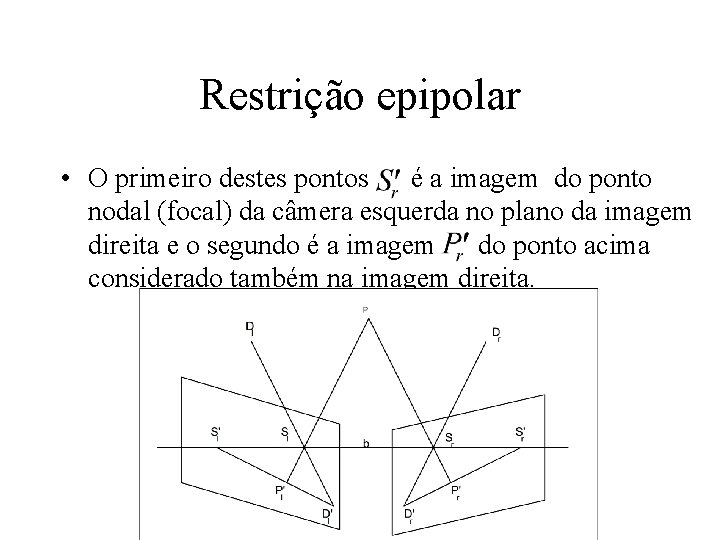 Restrição epipolar • O primeiro destes pontos é a imagem do ponto nodal (focal)