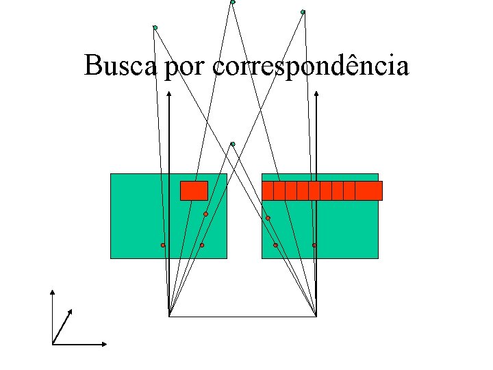 Busca por correspondência 