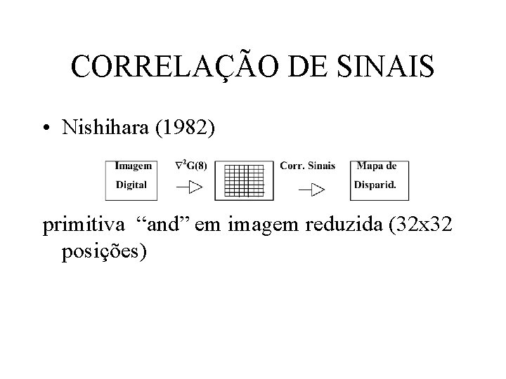 CORRELAÇÃO DE SINAIS • Nishihara (1982) primitiva “and” em imagem reduzida (32 x 32