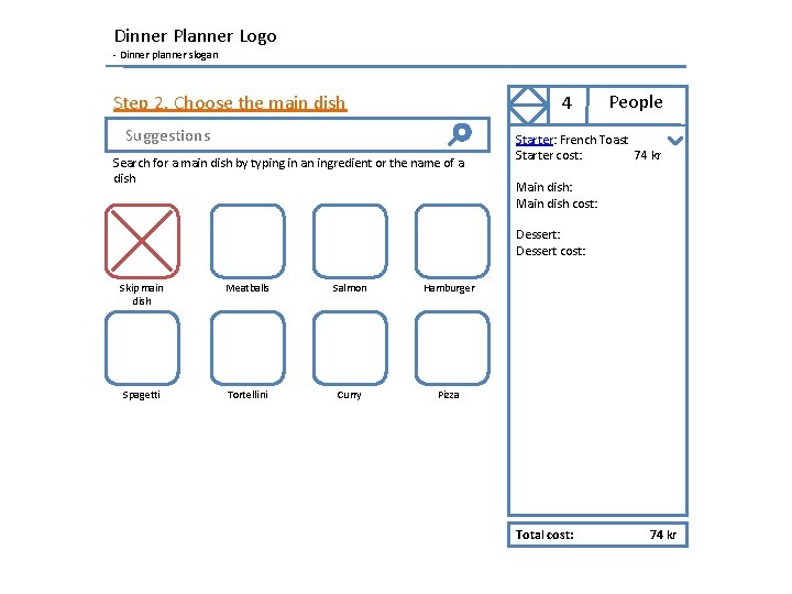 Dinner Planner Logo - Dinner planner slogan Step 2. Choose the main dish 4