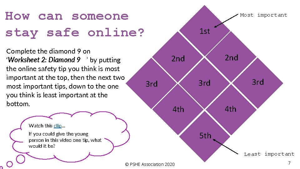 How can someone stay safe online? Complete the diamond 9 on ‘Worksheet 2: Diamond How can someone stay safe online? Complete the diamond 9 on ‘Worksheet 2: Diamond