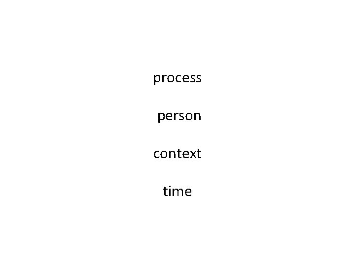 process person context time 