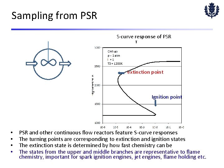 Sampling from PSR S-curve response of PSR extinction point Ignition point • • PSR