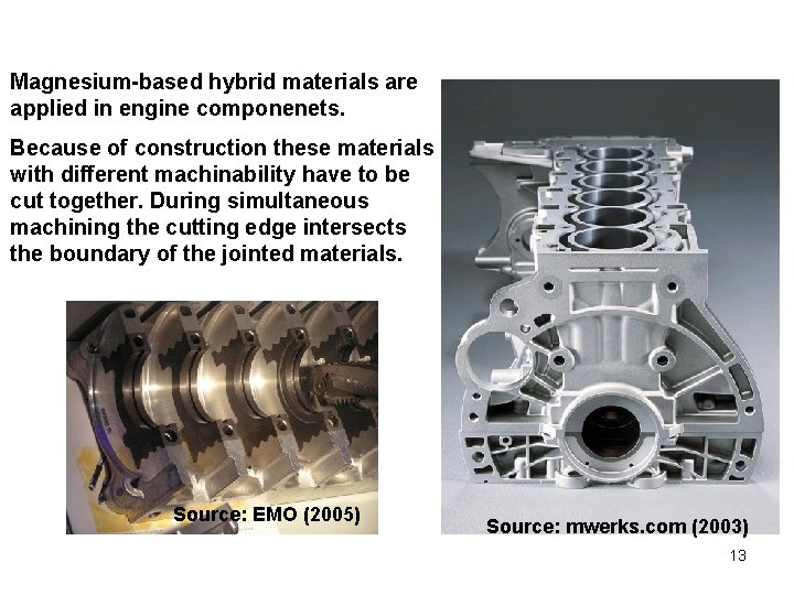 Introduction Magnesium-based hybrid materials are applied in engine componenets. Because of construction these materials