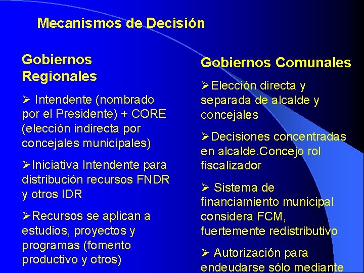 Mecanismos de Decisión Gobiernos Regionales Ø Intendente (nombrado por el Presidente) + CORE (elección