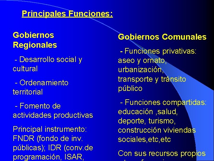 Principales Funciones: Gobiernos Regionales Gobiernos Comunales - Desarrollo social y aseo y ornato, urbanización,