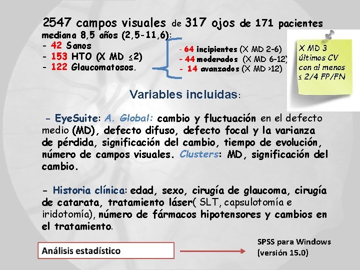 2547 campos visuales de 317 ojos de 171 pacientes mediana 8, 5 años (2,