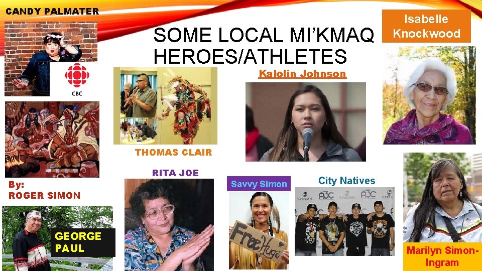 CANDY PALMATER SOME LOCAL MI’KMAQ HEROES/ATHLETES Isabelle Knockwood Kalolin Johnson MARIE THOMAS CLAIR By: