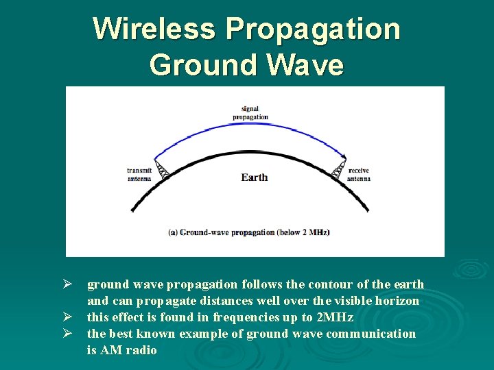 Wireless Propagation Ground Wave Ø ground wave propagation follows the contour of the earth Wireless Propagation Ground Wave Ø ground wave propagation follows the contour of the earth
