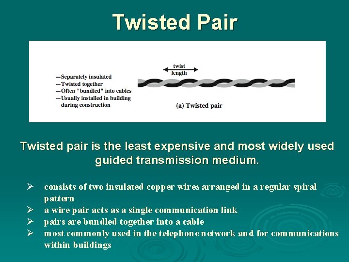 Twisted Pair Twisted pair is the least expensive and most widely used guided transmission Twisted Pair Twisted pair is the least expensive and most widely used guided transmission