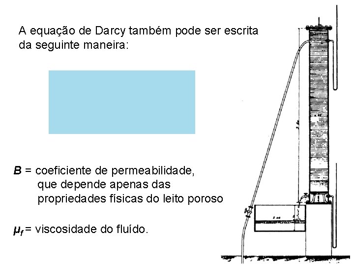 A equação de Darcy também pode ser escrita da seguinte maneira: B = coeficiente