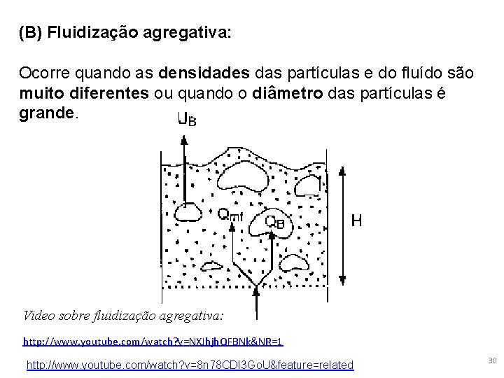 (B) Fluidização agregativa: Ocorre quando as densidades das partículas e do fluído são muito