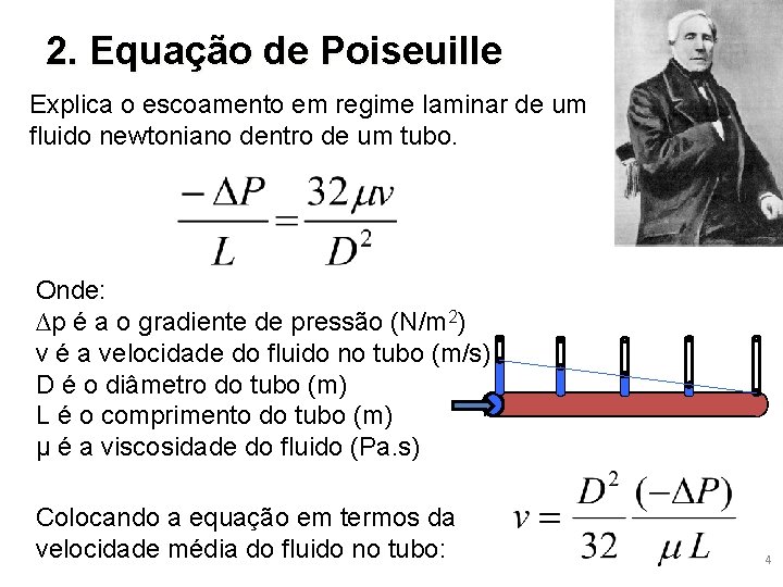 2. Equação de Poiseuille Explica o escoamento em regime laminar de um fluido newtoniano