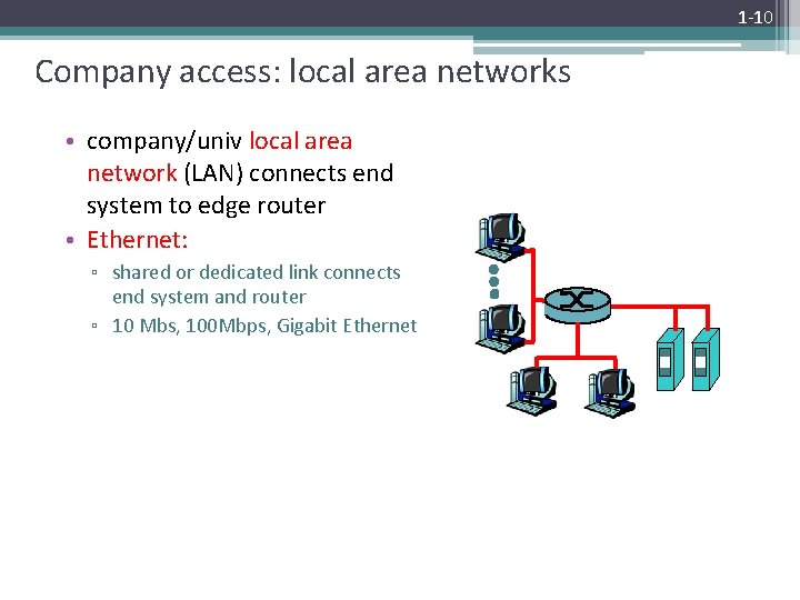 1 -10 Company access: local area networks • company/univ local area network (LAN) connects