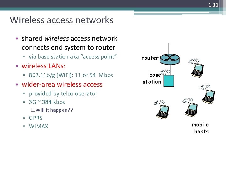 1 -11 Wireless access networks • shared wireless access network connects end system to