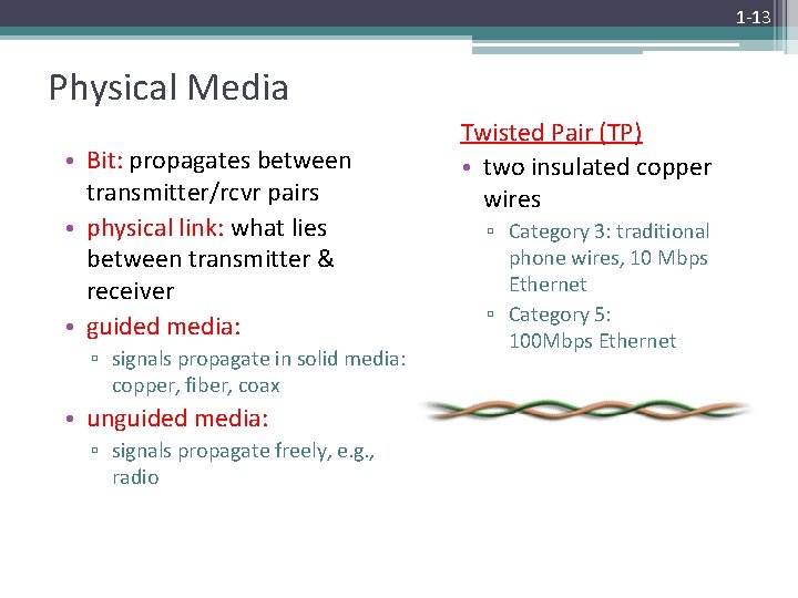 1 -13 Physical Media • Bit: propagates between transmitter/rcvr pairs • physical link: what