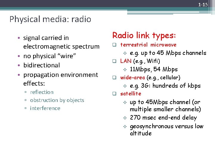 1 -15 Physical media: radio • signal carried in electromagnetic spectrum • no physical