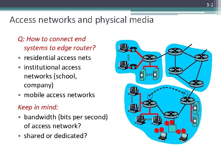 1 -2 Access networks and physical media Q: How to connect end systems to