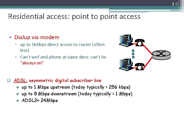 1 -3 Residential access: point to point access • Dialup via modem ▫ up