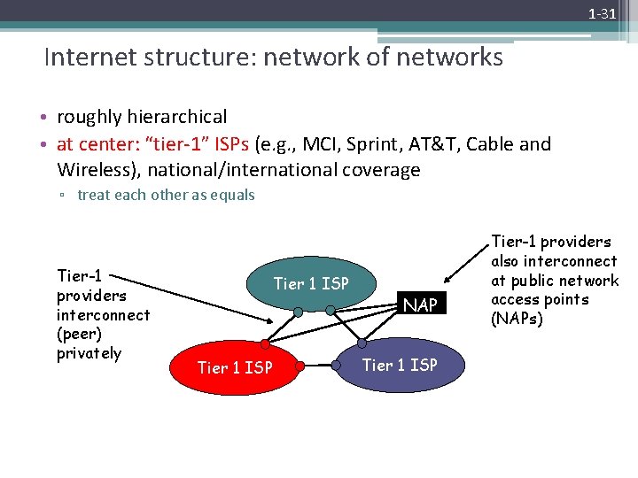 1 -31 Internet structure: network of networks • roughly hierarchical • at center: “tier-1”