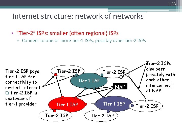 1 -33 Internet structure: network of networks • “Tier-2” ISPs: smaller (often regional) ISPs