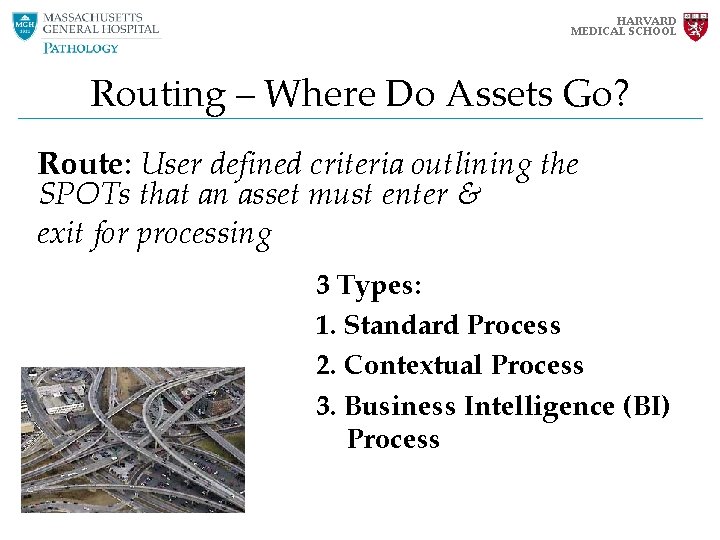 HARVARD MEDICAL SCHOOL Routing – Where Do Assets Go? Route: User defined criteria outlining HARVARD MEDICAL SCHOOL Routing – Where Do Assets Go? Route: User defined criteria outlining