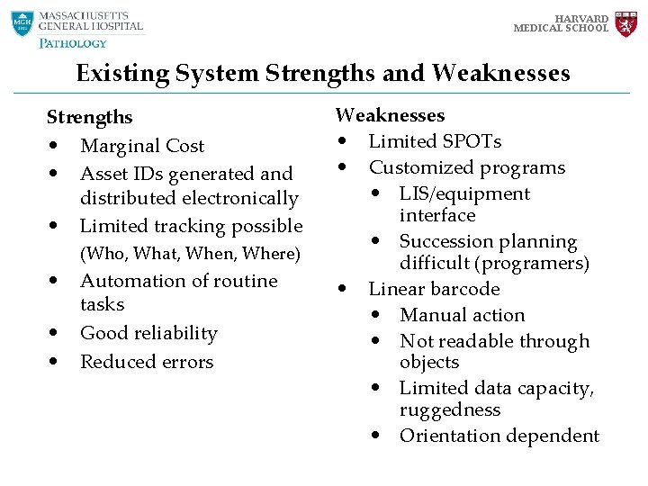 HARVARD MEDICAL SCHOOL Existing System Strengths and Weaknesses Strengths • Marginal Cost • Asset HARVARD MEDICAL SCHOOL Existing System Strengths and Weaknesses Strengths • Marginal Cost • Asset